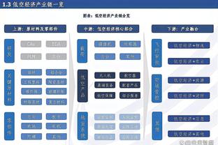 newbee赞助雷竞技截图1